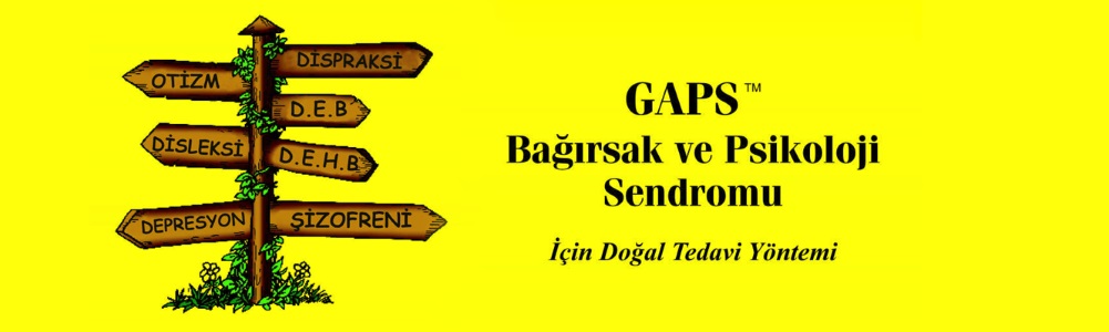 Uygulamalarımız